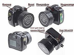 микрокамера видеонаблюдения и видеорегистратор